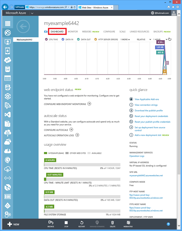 Portal web site dashboard tab